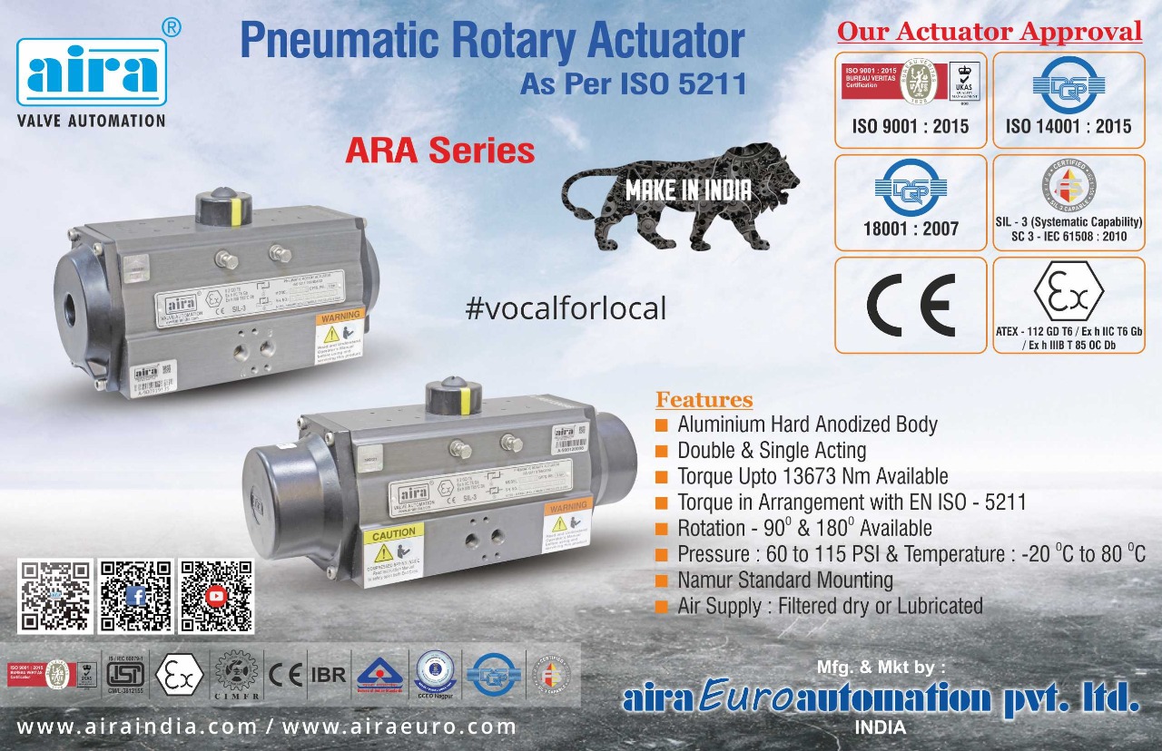 Pneumatic Rotary Actuators