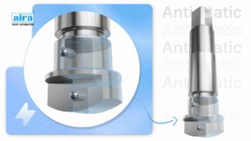 Anti Static Mechanism