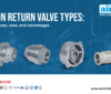 Types of Non Return Valves: Features, Uses and Advantages