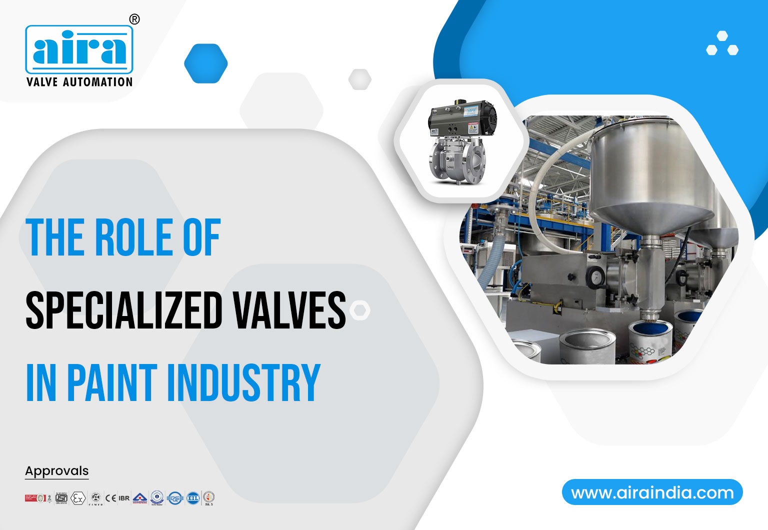 The Role of Specialized Valves in Paint Industry